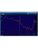 NYSE Thinkorswim скрипт для WatchList - Entry