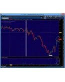 NYSE Thinkorswim скрипт для WatchList - Entry