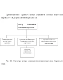 Социальная работа с беспризорными и безнадзорными Социальная работа с беспризорными и безнадзорными