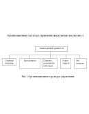 Диплом Совершенствование производственной деятельности