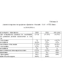 Диплом Кредитование физических лиц уникальность 49