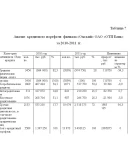 Диплом Кредитование физических лиц уникальность 49