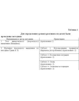 Креативность детей старшего дошкольного возраста
