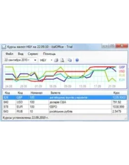 ValOffice-Professional для 1 компьютера на 12 месяцев
