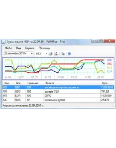 ValOffice-Professional для 1 компьютера на 12 месяцев