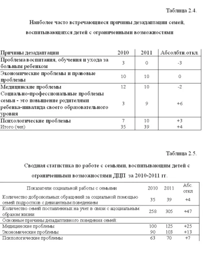Социальная адаптация семей, воспитывающих детей с ДЦП