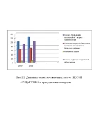 Социальная адаптация семей, воспитывающих детей с ДЦП
