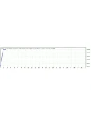 Форекс советники сборник