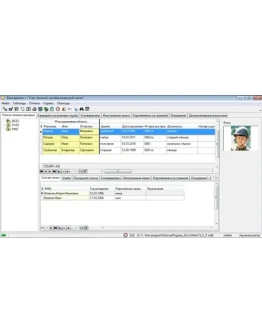 Учет личного состава воинской части