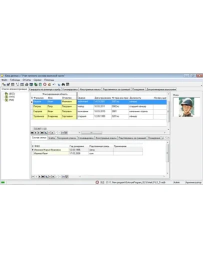 Учет личного состава воинской части