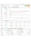 ПРИБЫЛЬНЫЙ ТОРГОВЫЙ СОВЕТНИК FOREX PRO