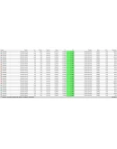 ПРИБЫЛЬНЫЙ ТОРГОВЫЙ СОВЕТНИК FOREX PRO