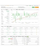 ПРИБЫЛЬНЫЙ ТОРГОВЫЙ СОВЕТНИК HAPPY TRADER ПРИБЫЛЬНЫЙ ТОРГОВЫЙ СОВЕТНИК HAPPY TRADER