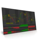 ПРИБЫЛЬНАЯ ТОРГОВАЯ СИСТЕМА TREND PLUS