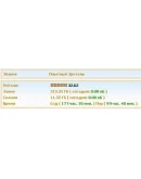 Аккаунт Kinozal.tv Кинозал.тв на котором отдано 300 Гб