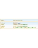 Аккаунт Kinozal.tv Кинозал.тв на котором отдано 1.8 Тб