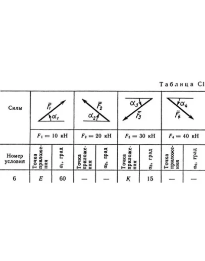 Решение С1 рисунок 2 условие 6 (вариант 26) Тарг 1989