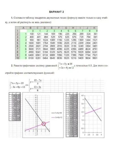 Вариант 2 Информатика