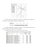 Информатика 5 вариант