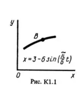 Решение К1 Вариант 11 (рис. 1 усл. 1) термех Тарг 1988 Решение К1 Вариант 11 (рис. 1 усл. 1) термех Тарг 1988