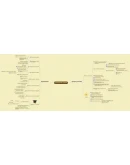 МАСТЕР ПРОДАЖ на PLATI.RU