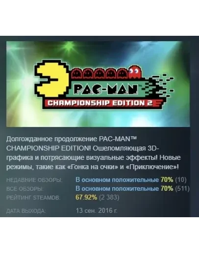 PAC-MAN CHAMPIONSHIP EDITION 2 STEAM KEY GLOBAL+РОССИЯ PAC-MAN CHAMPIONSHIP EDITION 2 STEAM KEY GLOBAL+РОССИЯ
