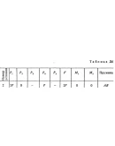 Решение задачи Д6 В42 (рис. 4 усл. 2) термех Тарг 1988