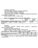 Статистика ТюмГУ (6 задач, 2012год) - 4 вариант