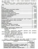 Статистика ТюмГУ (6 задач, 2012год) - 7 вариант