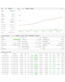 Magelan v.10.2 (безлимитная версия) прибыль 397 в год