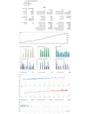 Magelan v.10.2 (безлимитная версия) прибыль 397 в год