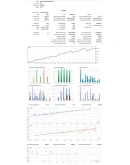 Magelan v.10.2 (безлимитная версия) прибыль 397 в год