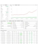 Magelan v.10.2 (безлимитная версия) прибыль 397 в год