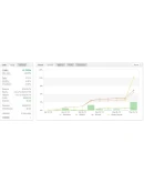 Советник Venera EA v1.0 - стабильный доход. Мониторинг