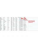 База данных подбора шин/дисков по марке авто 1989-2013