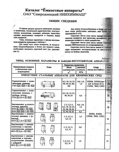 Каталог НИИХИММАШ: 