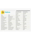 Новый русско-испанский разговорник