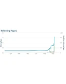 База форумов и сайтов для хрумера(mix)