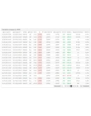 Советник для торговли на FOREX Pitbull v.1.0 (ОТЗЫВЫ)