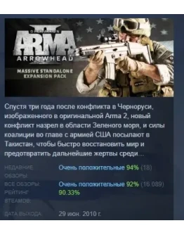Arma 2 Operation Arrowhead Операция Стрела STEAM GLOBAL
