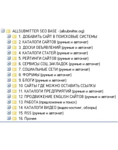 2023г. Свежая база для Allsubmitter, поднимает в поиске