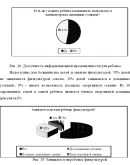 Курсовая Социальная адаптация детей из неполных семей
