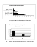 Курсовая Социальная адаптация детей из неполных семей