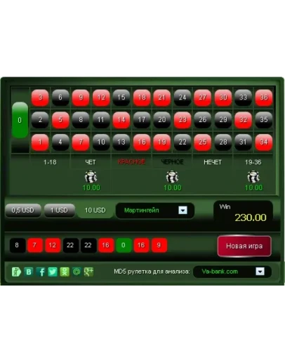 Заработай на азарте! Новейший скрипт анализатор рулетки