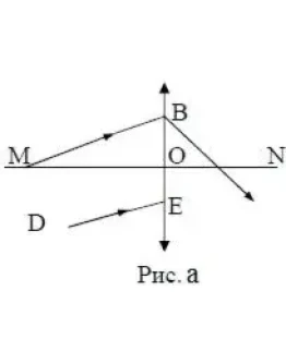 Решение задачи по физике раздел 1 пункт 82 оптика