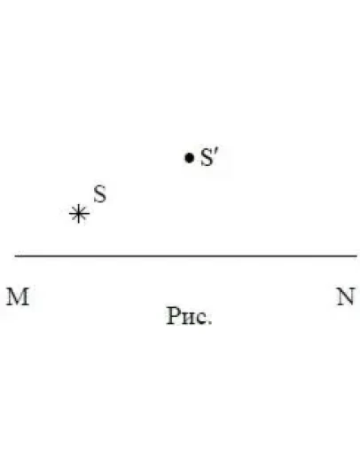 85. На рис. показаны положения главной оптической оси M