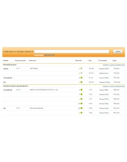 Скрипт сервиса поиска детали EMEX.RU (FindDetailAdv4)