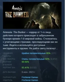 Amnesia: The Bunker STEAM KEY GLOBAL+РОССИЯ СТИМ ЛИЦЕНЗ