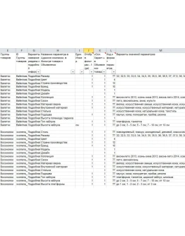 Обувь - БД параметров и значений для интернет-магазинов