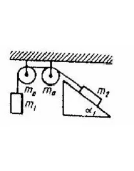 70. Несколько тел с массами m1, m2, соединены невесомым